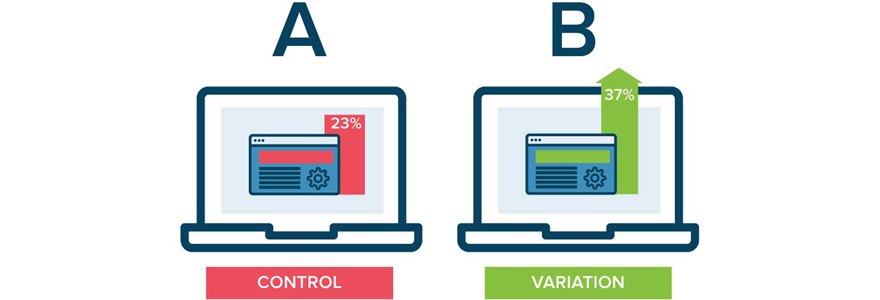 A/B testing